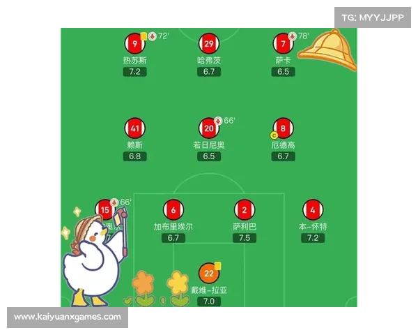 阿森纳2-1逆袭纽卡斯尔 热苏斯马丁内利进球 伊萨克因伤缺阵